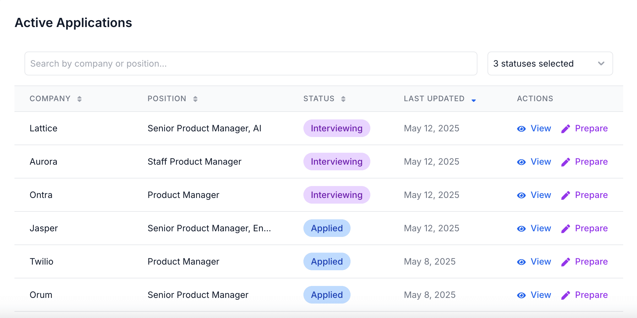 Application Management Table